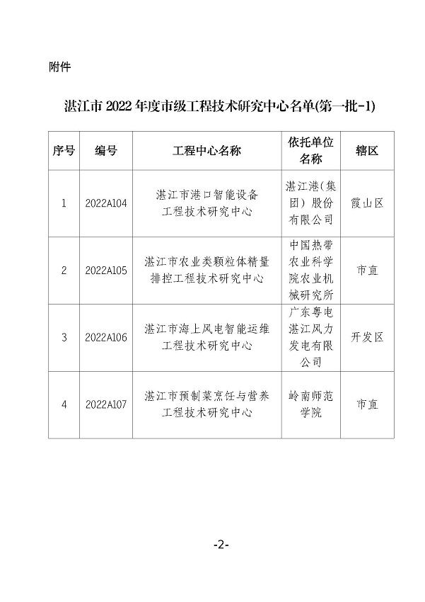 湛江市科学技术局关于下达2022年度湛江市工程技术研究中心（第一批-1）认定名单的通知_页面_1.jpg