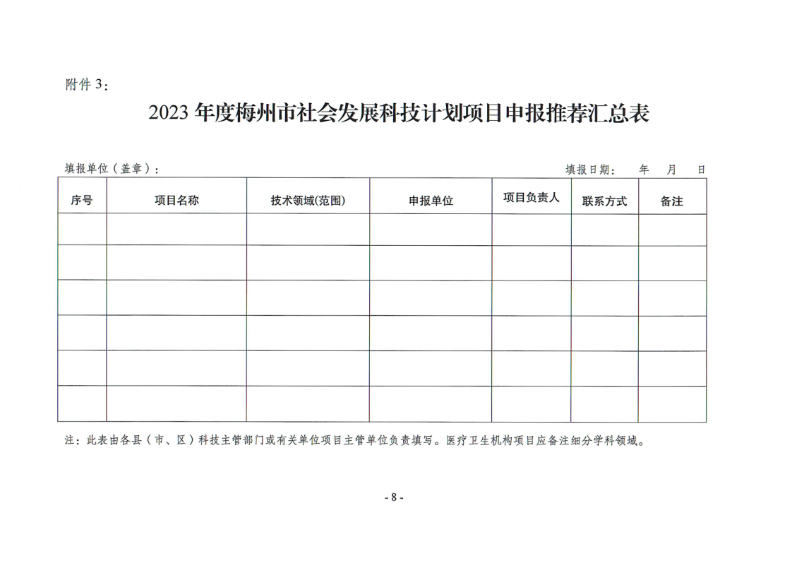 关于组织申报2023年度梅州市社会发展科技计划项目的通知（梅市科〔2023〕29号）_1.png